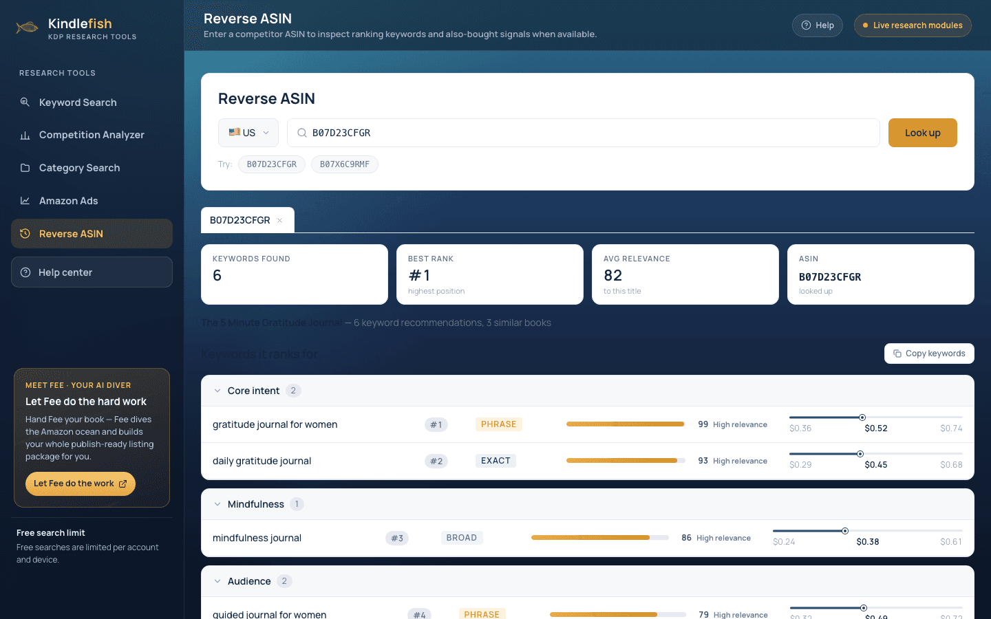 Reverse ASIN results showing the keywords a competitor book ranks for, grouped by intent.